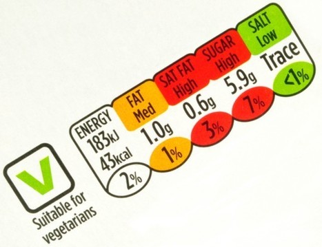 ‘Helping consumers make the right choices’: PepsiCo trials traffic light labelling in Europe | consumer psychology | Scoop.it
