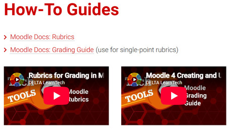 Rubric Best Practices, Examples, and Templates | Assessment strategies for teaching and learning | Scoop.it