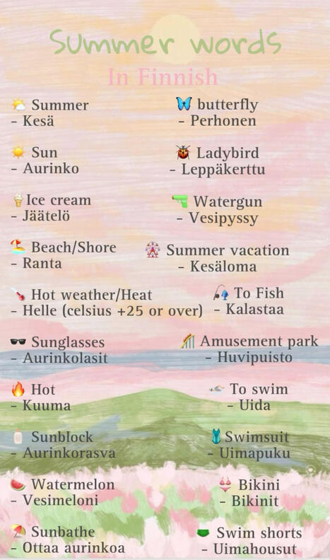 Идеи на тему &laquo;Finnish&raquo; (120) | язык, хельсинки, слова | A1Uutiset | Scoop.it