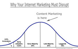 How To Become A DISRUPTIVE Content Marketer | Latest Social Media News | Scoop.it