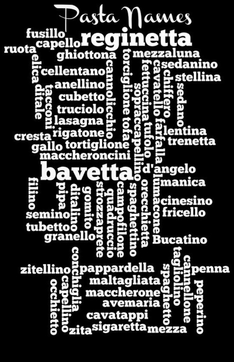 Pasta Names and Shapes… Explained! | La Cucina Italiana - De Italiaanse Keuken - The Italian Kitchen | Scoop.it