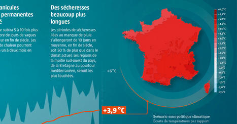 Météo France publie de préoccupantes projections climatiques à horizon 2100 | Actu environnement | La SELECTION du Web | CAUE des Vosges - www.caue88.com | Scoop.it