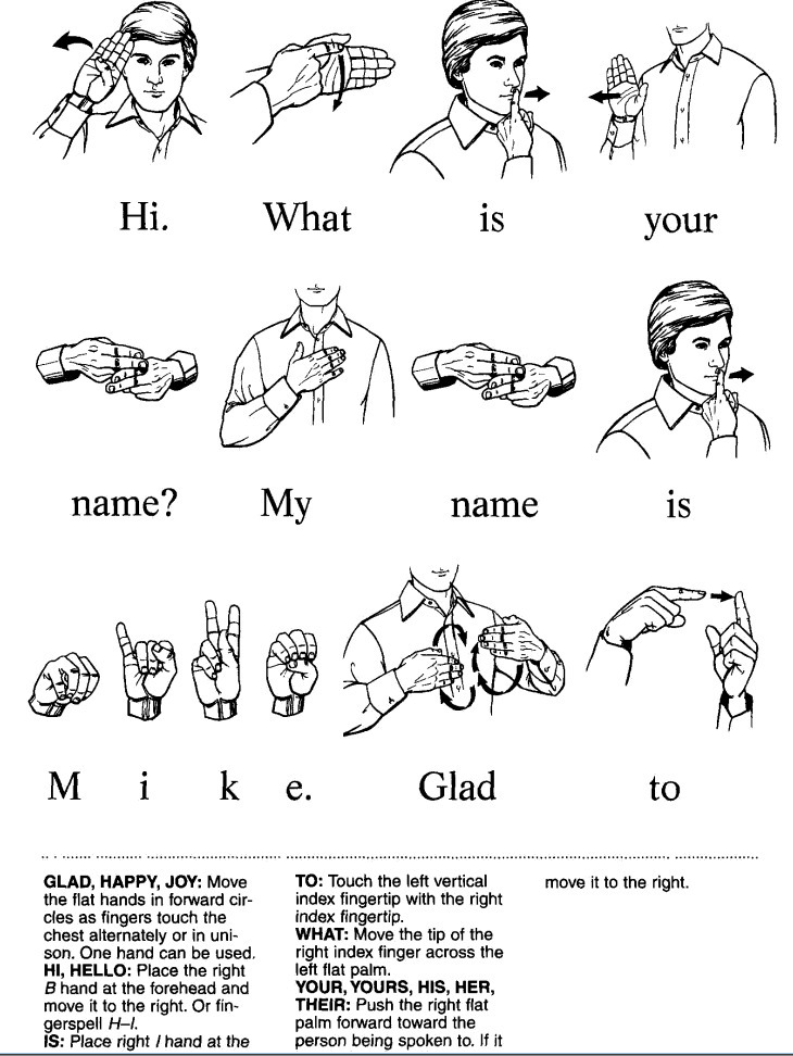 ESL English As A Second Language And ASL American Sign Language 