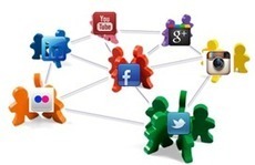 Comment améliorer sa stratégie médias sociaux en prenant conscience de son écosystème social | Le métier de community manager | Scoop.it
