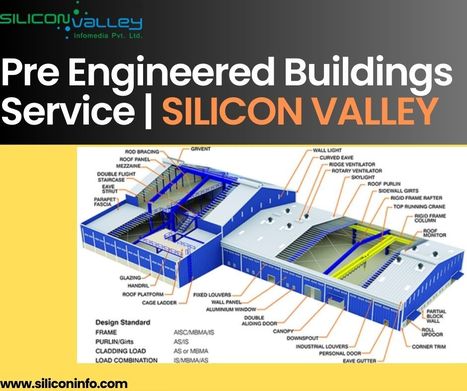 Pre Engineered Buildings Service Consultant | CAD Services - Silicon Valley Infomedia Pvt Ltd. | Scoop.it