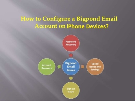 Get Any Time Customer Support For Bigpond Email