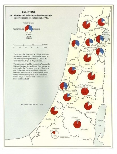 Balfour Declaration at 99 Years | The Institute for Palestine Studies | History and Historians | Scoop.it