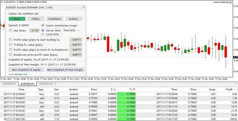 Forex robot arbitrage