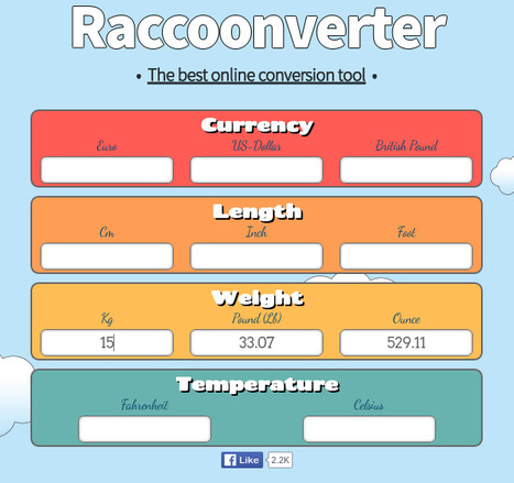 Raccoonverter - Convert currencies, lengths, weights and temperature in one go! | A1Uutiset | Scoop.it