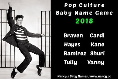 Pop Culture Baby Name Game, 2018 – | Name News | Scoop.it