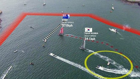 America&rsquo;s Cup Wins Sports Emmy Award | Sailing and Regatta : Apps, SW & Tracking | Scoop.it