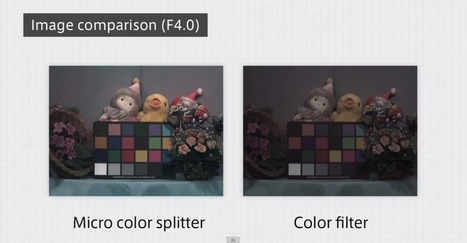 Smartphone Photo Quality Doubled With New Tech From Panasonic | Technology and Gadgets | Scoop.it