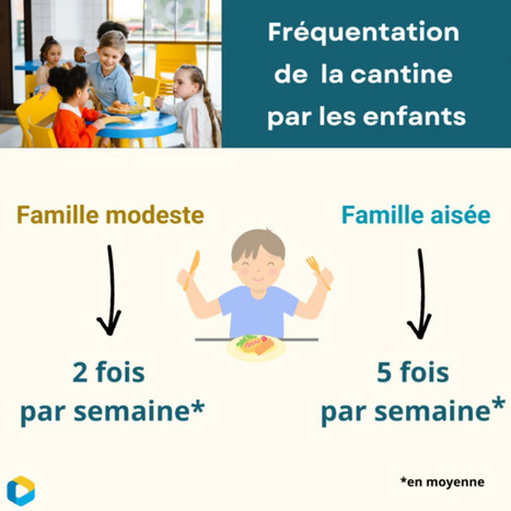 Herv&eacute; Gu&eacute;ry interview&eacute; par Ouest-France : mieux r&eacute;partir les ressources pour r&eacute;duire les in&eacute;galit&eacute;s. | Veille Urbalyon : Coh&eacute;sion sociale et territoriale | Scoop.it