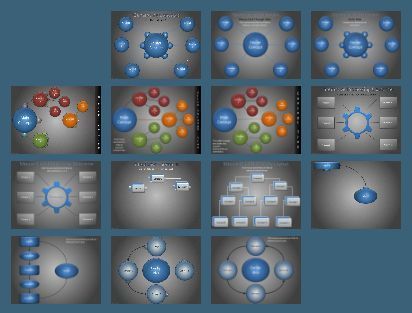 Inputs Diagram Tool Kit - Interactive PowerPoint Template | Digital Presentations in Education | Scoop.it