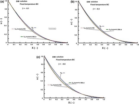 Vocal Wisdom Lamperti Pdf Files