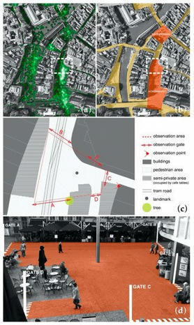 IJGI | Free Full-Text | Between Post-Flâneur and Smartphone Zombie: Smartphone Users’ Altering Visual Attention and Walking Behavior in Public Space | HTML | ICSU becoming ISC ... Biocluster | Scoop.it