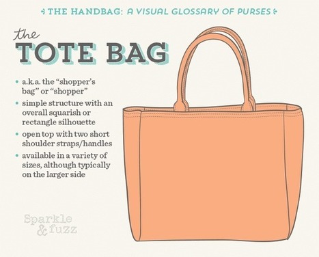 (EN) - The Handbag: A Visual Glossary of Purses | Jennifer Song | E-Learning-Inclusivo (Mashup) | Scoop.it