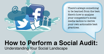 How To Create A Social Marketing Audit and Why Important [Infographic] | Must Market | Scoop.it