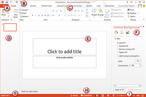 PowerPoint 2013 Interface | Aprendiendo a Distancia | Scoop.it
