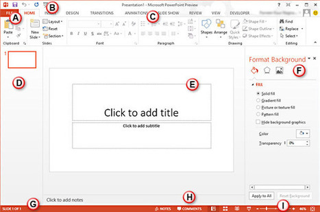 PowerPoint 2013 Interface | Digital Presentations in Education | Scoop.it