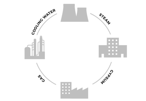 Design Defined: Product Design for the Circular Economy | Biomimicry 3.8 | Scoop.it