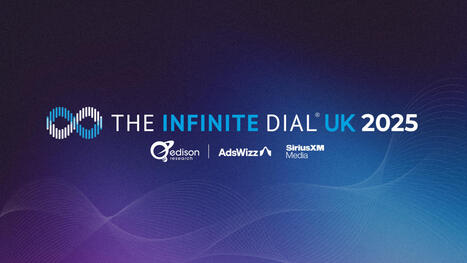 The Infinite Dial UK 2025 | Radio Press Review | Scoop.it