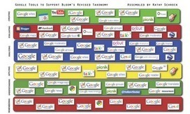Educational Technology Guy: Apps to Support Bloom's Taxonomy - Android, Google, iPad and Web 2.0 | I'm Bringing Techy Back | Scoop.it