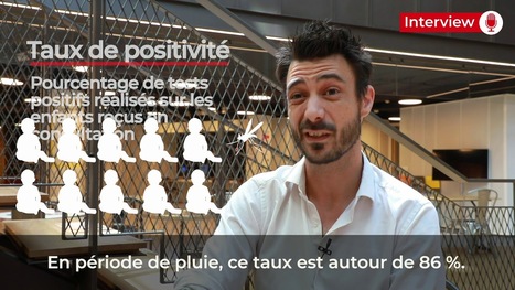 [Dossier] Paludisme : la grande tueuse des enfants de moins de 5 ans - Médecins Sans Frontières | Insect Archive | Scoop.it