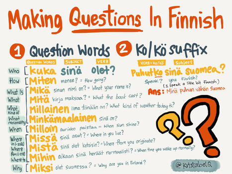 650 Finnish Language ideas | finnish grammar terms, how to understand finnish sentences, finnish grammar basics | A1Uutiset | Scoop.it