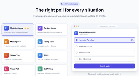 Free Online Polls | No Signup Required | Education 2.0 & 3.0 | Scoop.it