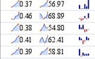 Also by popular demand: Share price and dividend history | insideEAv | Empire Avenue Niews | Scoop.it
