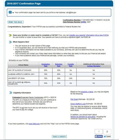 5 Things You Didn’t Know About Your Financial Aid Award - ED.gov Blog | The College Selection Process | Scoop.it