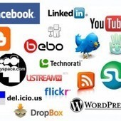 12 Most Effective Social Media Automation Tools for Business | 12 Most | Social Media Power | Scoop.it