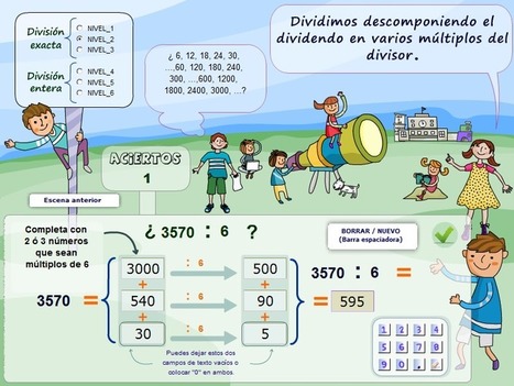 didactmaticprimaria | Usos educativos de la PDI | Scoop.it