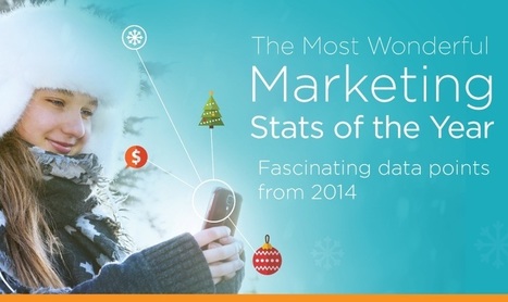The Most Wonderful Digital Marketing Stats of the Year | Public Relations & Social Marketing Insight | Scoop.it