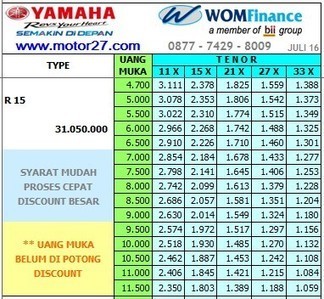  Brosur  Motor Yamaha impremedia net