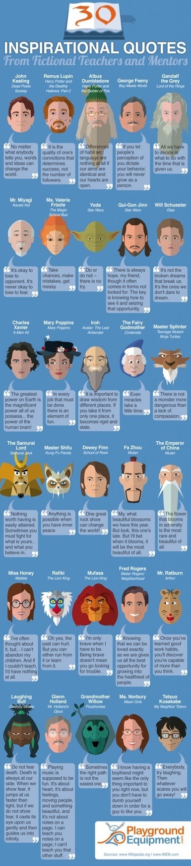 30 Inspirational Quotes from Fictional Teachers and Mentors Infographic | DIGITAL LEARNING | Scoop.it