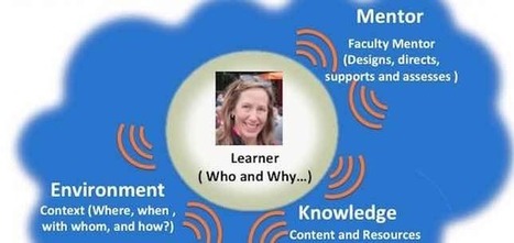 A return to best practices for teaching online -- Campus Technology | Creative teaching and learning | Scoop.it