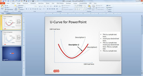 Free U-Curve PowerPoint Template - Free PowerPoint Templates - SlideHunter.com | Business & Productivity Tools | Scoop.it