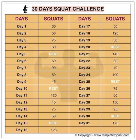Printable 30 Day Plank Challenge Chart – Best Event in The World