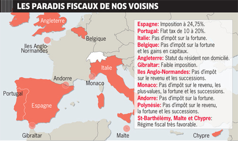Les discrets paradis fiscaux de nos proches voisins | rushes infos | Scoop.it