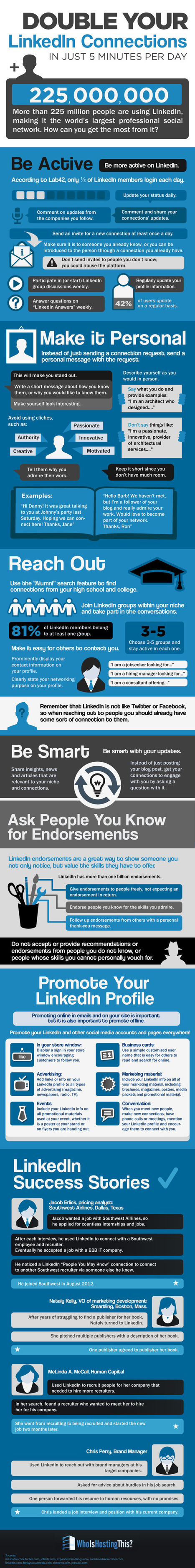 Duplique los contactos de #LinkedIn invirtiendo cinco minutos al día [#Infografía] | Business Improvement and Social media | Scoop.it