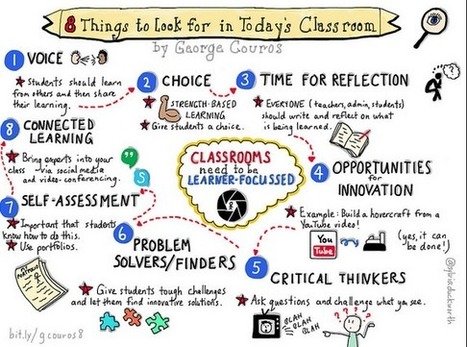 What does your ideal classroom look like? - Katie Martin | Professional Learning for Busy Educators | Scoop.it