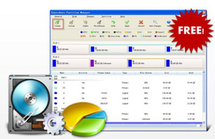 logiciel gratuit Tenorshare Partition Manager 2014 Licence gratuite logiciel de partitionnement de disque dur Windows 8.1 | Logiciel Gratuit Licence Gratuite | Scoop.it