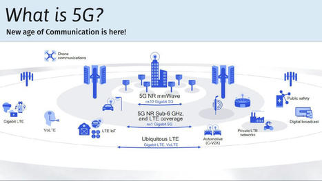 [LPM-6] What is 5G and 5G NR? | High level trending in... | Scoop.it