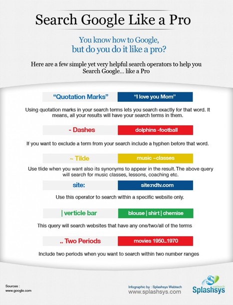 Search Google Like a Pro | Visual.ly | information analyst | Scoop.it