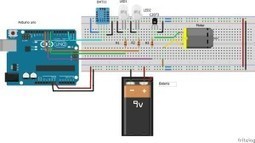 Ventilador de encendido automático por temperatura  | LabTIC - Tecnología y Educación | Scoop.it