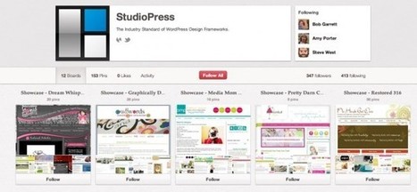 Why Pinterest Is NOT Your SEO Miracle Worker | digital marketing strategy | Scoop.it