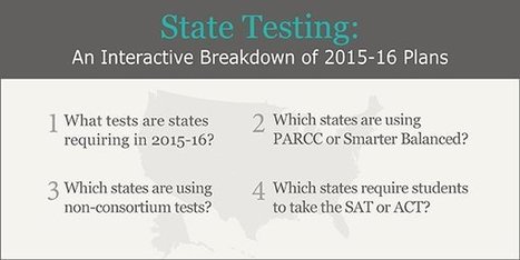 State Solidarity Erodes on Common-Core Tests // EdWeek | "Testing, Testing, 1, 2, 3..." | Scoop.it