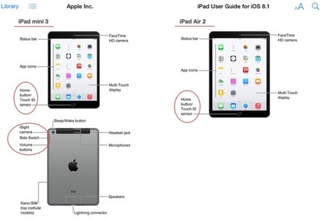 'iPad Air 2' and 'iPad mini 3' with Touch ID & Burst Mode confirmed, show up early in iTunes | Is the iPad a revolution? | Scoop.it